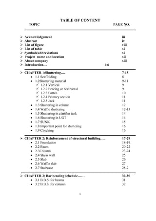 v
TABLE OF CONTENT
TOPIC PAGE NO.
 Acknowledgement iii
 Abstract iv
 List of figure viii
 List of table xi
 Symbols/abbreviations xi
 Project name and location xii
 About company xiii
 Introduction… 1-6
 CHAPTER 1:Shuttering…. 7-15
 1.1 Scaffolding 8
 1.2Shuttering material 9-11
 1.2.1 Vertical 9
 1.2.2 Bracing or horizontal 9
 1.2.3 Batten 10
 1.2.4 Primary section 11
 1.2.5 Jack 11
 1.3 Shuttering in column 12
 1.4 Waffle shuttering 12-13
 1.5 Shuttering in clarifier tank 14
 1.6 Shuttering in UGT 14
 1.7 SUNK 15
 1.8 Important point for shuttering 16
 1.9 Checking 16
 CHAPTER 2: Reinforcement of structural building….. 17-29
 2.1 Foundation 18-19
 2.2 Beam 20-22
 2.3Column 23-24
 2.4 Shear wall 25
 2.5 Slab 26
 2.6 Waffle slab 27
 2.7 Staircase 28-2
 CHAPTER 3: Bar bending schedule…… 30-35
 3.1 B.B.S. for beams 31
 3.2 B.B.S. for column 32
 