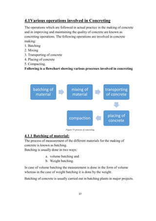 37
4.1Various operations involved in Concreting
The operations which are followed in actual practice in the making of concrete
and in improving and maintaining the quality of concrete are known as
concreting operations. The following operations are involved in concrete
making:
1. Batching
2. Mixing
3. Transporting of concrete
4. Placing of concrete
5. Compacting.
Following is a flowchart showing various processes involved in concreting
Figure 51 process of concreting
4.1.1 Batching of material:
The process of measurement of the different materials for the making of
concrete is known as batching.
Batching is usually done in two ways:
a. volume batching and
b. Weight batching.
In case of volume batching the measurement is done in the form of volume
whereas in the case of weight batching it is done by the weight.
Batching of concrete is usually carried out in batching plants in major projects.
batching of
material
mixing of
material
transporting
of concrete
placing of
concrete
compaction
 