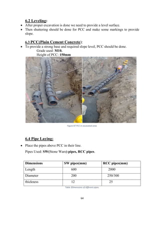64
6.2 Leveling:
 After proper excavation is done we need to provide a level surface.
 Then shuttering should be done for PCC and make some markings to provide
slope.
6.3 PCC(Plain Cement Concrete):
 To provide a strong base and required slope level, PCC should be done.
Grade used: M10.
Height of PCC: 150mm
Figure 87 PCC in excavated area.
6.4 Pipe Laying:
 Place the pipes above PCC in their line.
Pipes Used: SW(Stone Ware) pipes, RCC pipes.
Dimensions SW pipes(mm) RCC pipes(mm)
Length 600 2000
Diameter 200 250/300
thickness 12 25
Table 3Dimensions of different pipes.
 
