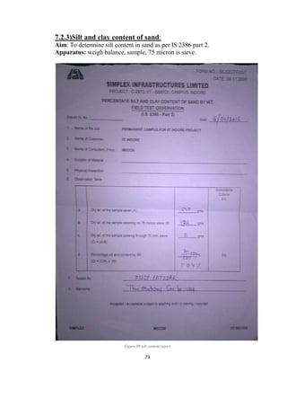 73
7.2.3)Silt and clay content of sand:
Aim: To determine silt content in sand as per IS 2386 part 2.
Apparatus: weigh balance, sample, 75 micron is sieve.
Figure 99 silt content report
 
