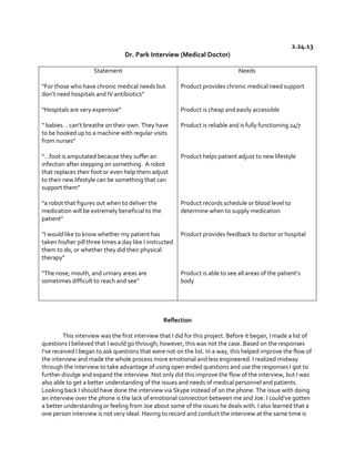 2.24.13
Dr. Park Interview (Medical Doctor)
Statement

Needs

“For  those  who  have  chronic  medical  needs  but  
don’t  need  hospitals  and  IV  antibiotics”

Product provides chronic medical need support

“Hospitals  are  very  expensive”

Product is cheap and easily accessible

“  babies…  can’t  breathe  on  their  own.  They  have  
to be hooked up to a machine with regular visits
from  nurses”

Product is reliable and is fully functioning 24/7

“…foot  is  amputated  because  they  suffer  an  
infection after stepping on something. A robot
that replaces their foot or even help them adjust
to their new lifestyle can be something that can
support  them”

Product helps patient adjust to new lifestyle

“a  robot  that  figures  out  when  to deliver the
medication will be extremely beneficial to the
patient”

Product records schedule or blood level to
determine when to supply medication

“I  would  like  to  know  whether  my  patient  has  
taken his/her pill three times a day like I instructed
them to do, or whether they did their physical
therapy”

Product provides feedback to doctor or hospital

“The  nose,  mouth,  and  urinary areas are
sometimes  difficult  to  reach  and  see”

Product  is  able  to  see  all  areas  of  the  patient’s  
body

Reflection
This interview was the first interview that I did for this project. Before it began, I made a list of
questions I believed that I would go through; however, this was not the case. Based on the responses
I’ve  received  I  began  to  ask  questions  that  were  not  on the list. In a way, this helped improve the flow of
the interview and made the whole process more emotional and less engineered. I realized midway
through the interview to take advantage of using open ended questions and use the responses I got to
further divulge and expand the interview. Not only did this improve the flow of the interview, but I was
also able to get a better understanding of the issues and needs of medical personnel and patients.
Looking back I should have done the interview via Skype instead of on the phone. The issue with doing
an  interview  over  the  phone  is  the  lack  of  emotional  connection  between  me  and  Joe.  I  could’ve  gotten  
a better understanding or feeling from Joe about some of the issues he deals with. I also learned that a
one person interview is not very ideal. Having to record and conduct the interview at the same time is

 