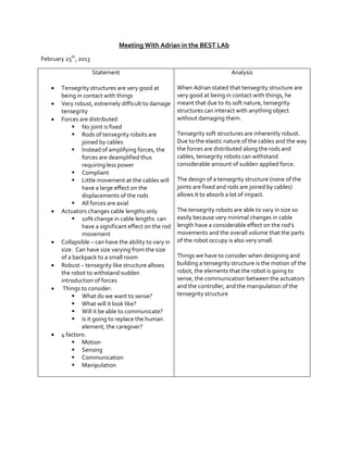 Meeting With Adrian in the BEST LAb
February 25th, 2013
Statement












Tensegrity structures are very good at
being in contact with things
Very robust, extremely difficult to damage
tensegrity
Forces are distributed
 No joint is fixed
 Rods of tensegrity robots are
joined by cables
 Instead of amplifying forces, the
forces are deamplified thus
requiring less power
 Compliant
 Little movement at the cables will
have a large effect on the
displacements of the rods
 All forces are axial
Actuators changes cable lengths only
 10% change in cable lengths can
have a significant effect on the rod
movement
Collapsible – can have the ability to vary in
size. Can have size varying from the size
of a backpack to a small room
Robust – tensegrity like structure allows
the robot to withstand sudden
introduction of forces
Things to consider:
 What do we want to sense?
 What will it look like?
 Will it be able to communicate?
 Is it going to replace the human
element, the caregiver?
4 factors:
 Motion
 Sensing
 Communication
 Manipulation

Analysis
When Adrian stated that tensegrity structure are
very good at being in contact with things, he
meant that due to its soft nature, tensegrity
structures can interact with anything object
without damaging them.
Tensegrity soft structures are inherently robust.
Due to the elastic nature of the cables and the way
the forces are distributed along the rods and
cables, tensegrity robots can withstand
considerable amount of sudden applied force.
The design of a tensegrity structure (none of the
joints are fixed and rods are joined by cables)
allows it to absorb a lot of impact.
The tensegrity robots are able to vary in size so
easily because very minimal changes in cable
length have a considerable effect on the  rod’s  
movements and the overall volume that the parts
of the robot occupy is also very small.
Things we have to consider when designing and
building a tensegrity structure is the motion of the
robot, the elements that the robot is going to
sense, the communication between the actuators
and the controller, and the manipulation of the
tensegrity structure

 