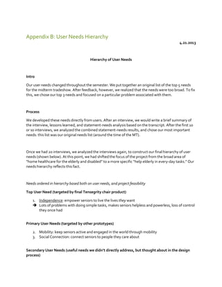 Appendix B: User Needs Hierarchy
4.21.2013

Hierarchy of User Needs

Intro
Our user needs changed throughout the semester. We put together an original list of the top 5 needs
for the midterm tradeshow. After feedback, however, we realized that the needs were too broad. To fix
this, we chose our top 3 needs and focused on a particular problem associated with them.

Process
We developed these needs directly from users. After an interview, we would write a brief summary of
the interview, lessons learned, and statement-needs analysis based on the transcript. After the first 10
or so interviews, we analyzed the combined statement-needs results, and chose our most important
needs: this list was our original needs list (around the time of the MT).

Once we had 20 interviews, we analyzed the interviews again, to construct our final hierarchy of user
needs (shown below). At this point, we had shifted the focus of the project from the broad area of
“home  healthcare  for  the  elderly  and  disabled”  to  a  more  specific  “help elderly in every-day  tasks.”  Our  
needs hierarchy reflects this fact.

Needs ordered in hierarchy based both on user needs, and project feasibility
Top User Need (targeted by final Tensegrity chair product)
1. Independence: empower seniors to live the lives they want
 Lots of problems with doing simple tasks, makes seniors helpless and powerless, loss of control
they once had
Primary User Needs (targeted by other prototypes)
2. Mobility: keep seniors active and engaged in the world through mobility
3. Social Connection: connect seniors to people they care about
Secondary User Needs (useful  needs  we  didn’t  directly  address,  but  thought  about  in  the  design  
process)

 