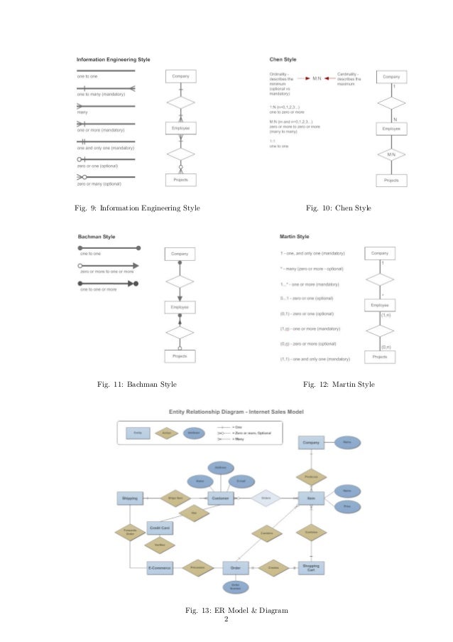 free english grammar in free english grammar in use