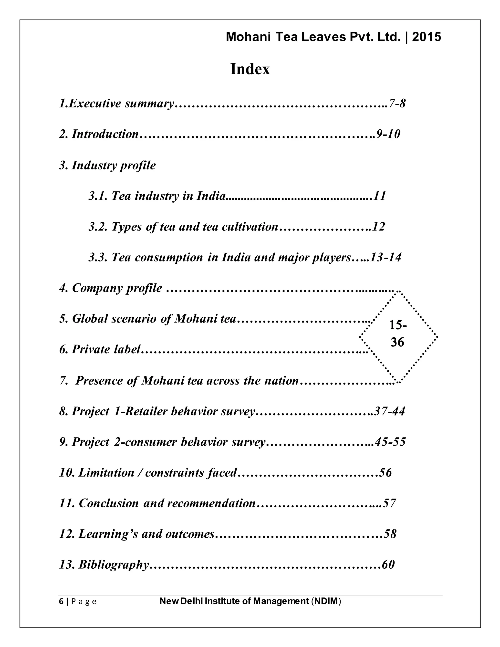 Mohani Tea Leaves Pvt. Ltd. | 2015
6 | P a g e New Delhi Institute of Management (NDIM)
Index
1.Executive summary…………………………………………..7-8
2. Introduction……………………………………………….9-10
3. Industry profile
3.1. Tea industry in India..............................................11
3.2. Types of tea and tea cultivation………………….12
3.3. Tea consumption in India and major players…..13-14
4. Company profile ………………………………………...........
5. Global scenario of Mohani tea…………………………..
6. Private label……………………………………………...
7. Presence of Mohani tea across the nation…………………..
8. Project 1-Retailer behavior survey……………………….37-44
9. Project 2-consumer behavior survey……………………..45-55
10. Limitation / constraints faced……………………………56
11. Conclusion and recommendation………………………...57
12. Learning’s and outcomes…………………………………58
13. Bibliography………………………………………………60
 