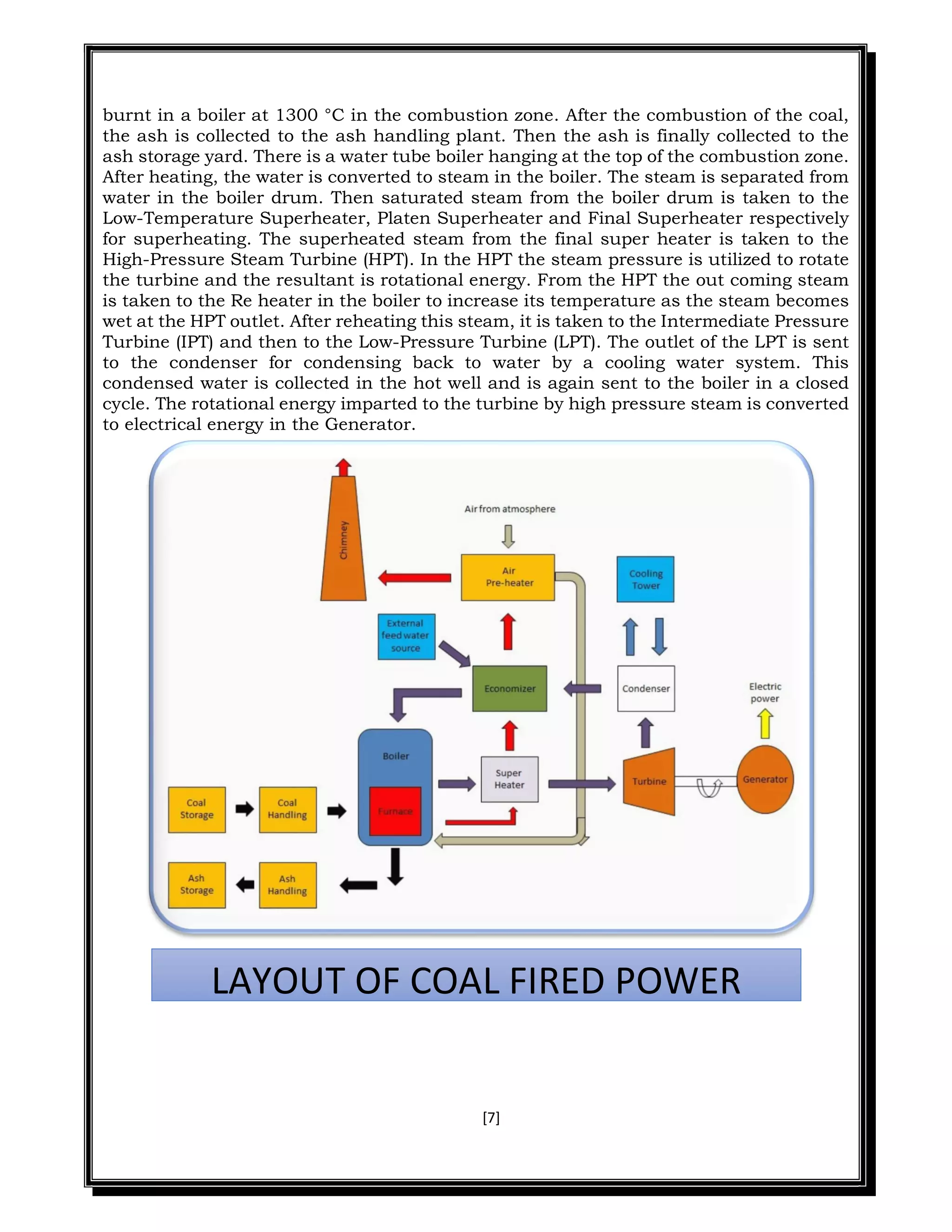 [7]
burnt in a boiler at 1300 °C in the combustion zone. After the combustion of the coal,
the ash is collected to the ash handling plant. Then the ash is finally collected to the
ash storage yard. There is a water tube boiler hanging at the top of the combustion zone.
After heating, the water is converted to steam in the boiler. The steam is separated from
water in the boiler drum. Then saturated steam from the boiler drum is taken to the
Low-Temperature Superheater, Platen Superheater and Final Superheater respectively
for superheating. The superheated steam from the final super heater is taken to the
High-Pressure Steam Turbine (HPT). In the HPT the steam pressure is utilized to rotate
the turbine and the resultant is rotational energy. From the HPT the out coming steam
is taken to the Re heater in the boiler to increase its temperature as the steam becomes
wet at the HPT outlet. After reheating this steam, it is taken to the Intermediate Pressure
Turbine (IPT) and then to the Low-Pressure Turbine (LPT). The outlet of the LPT is sent
to the condenser for condensing back to water by a cooling water system. This
condensed water is collected in the hot well and is again sent to the boiler in a closed
cycle. The rotational energy imparted to the turbine by high pressure steam is converted
to electrical energy in the Generator.
LAYOUT OF COAL FIRED POWER
 