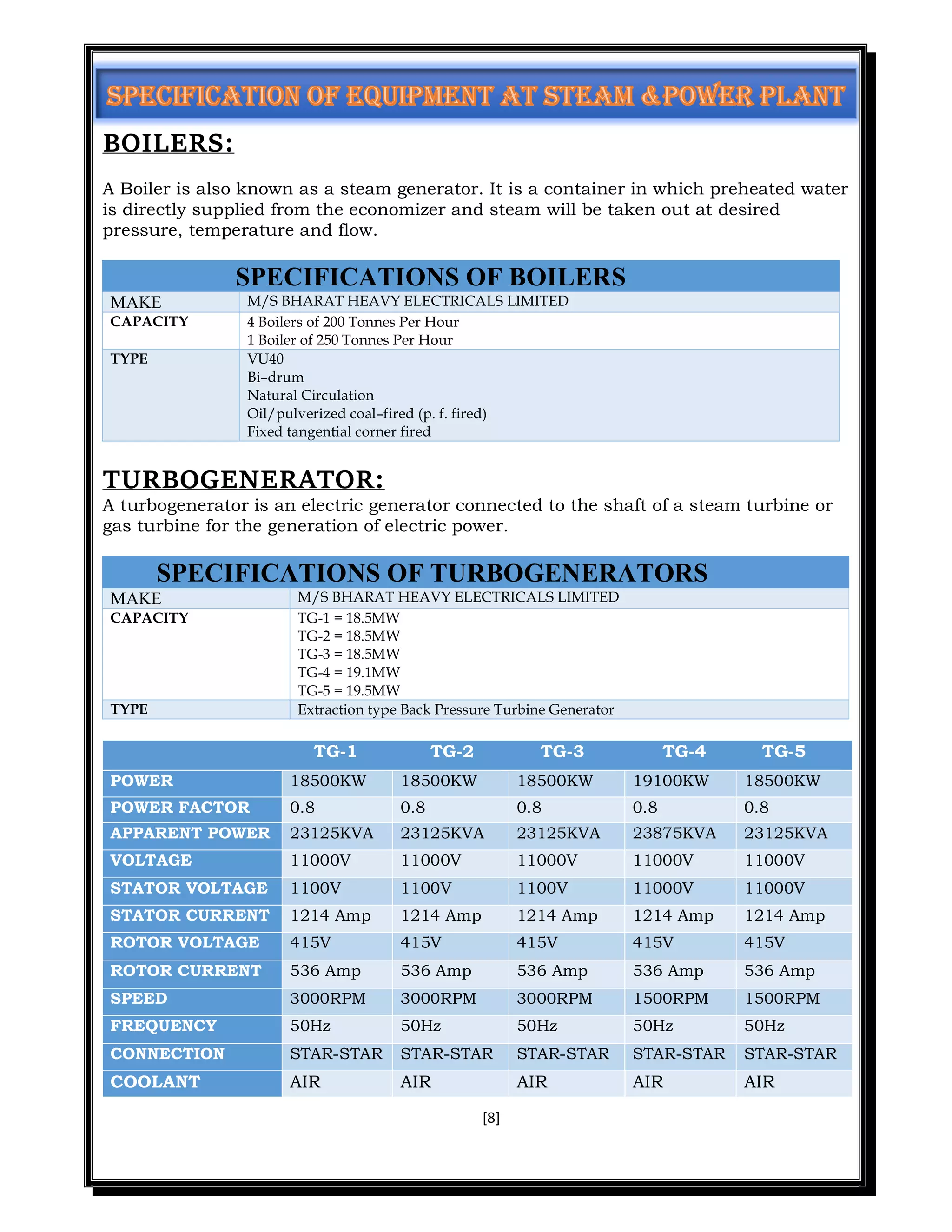 [8]
BOILERS:
A Boiler is also known as a steam generator. It is a container in which preheated water
is directly supplied from the economizer and steam will be taken out at desired
pressure, temperature and flow.
SPECIFICATIONS OF BOILERS
MAKE M/S BHARAT HEAVY ELECTRICALS LIMITED
CAPACITY 4 Boilers of 200 Tonnes Per Hour
1 Boiler of 250 Tonnes Per Hour
TYPE VU40
Bi–drum
Natural Circulation
Oil/pulverized coal–fired (p. f. fired)
Fixed tangential corner fired
TURBOGENERATOR:
A turbogenerator is an electric generator connected to the shaft of a steam turbine or
gas turbine for the generation of electric power.
SPECIFICATIONS OF TURBOGENERATORS
MAKE M/S BHARAT HEAVY ELECTRICALS LIMITED
CAPACITY TG-1 = 18.5MW
TG-2 = 18.5MW
TG-3 = 18.5MW
TG-4 = 19.1MW
TG-5 = 19.5MW
TYPE Extraction type Back Pressure Turbine Generator
TG-1 TG-2 TG-3 TG-4 TG-5
POWER 18500KW 18500KW 18500KW 19100KW 18500KW
POWER FACTOR 0.8 0.8 0.8 0.8 0.8
APPARENT POWER 23125KVA 23125KVA 23125KVA 23875KVA 23125KVA
VOLTAGE 11000V 11000V 11000V 11000V 11000V
STATOR VOLTAGE 1100V 1100V 1100V 11000V 11000V
STATOR CURRENT 1214 Amp 1214 Amp 1214 Amp 1214 Amp 1214 Amp
ROTOR VOLTAGE 415V 415V 415V 415V 415V
ROTOR CURRENT 536 Amp 536 Amp 536 Amp 536 Amp 536 Amp
SPEED 3000RPM 3000RPM 3000RPM 1500RPM 1500RPM
FREQUENCY 50Hz 50Hz 50Hz 50Hz 50Hz
CONNECTION STAR-STAR STAR-STAR STAR-STAR STAR-STAR STAR-STAR
COOLANT AIR AIR AIR AIR AIR
 