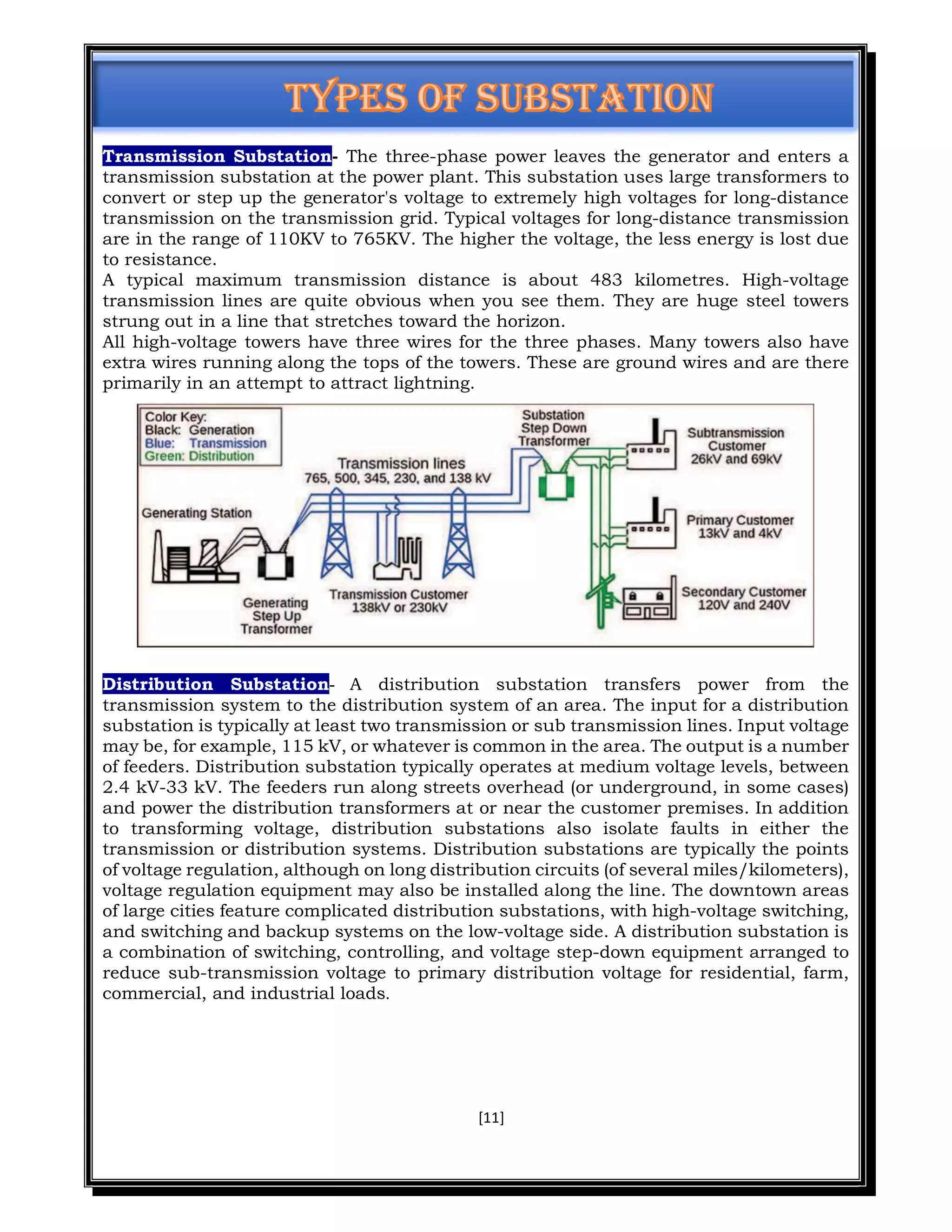 [11]
Transmission Substation- The three-phase power leaves the generator and enters a
transmission substation at the power plant. This substation uses large transformers to
convert or step up the generator's voltage to extremely high voltages for long-distance
transmission on the transmission grid. Typical voltages for long-distance transmission
are in the range of 110KV to 765KV. The higher the voltage, the less energy is lost due
to resistance.
A typical maximum transmission distance is about 483 kilometres. High-voltage
transmission lines are quite obvious when you see them. They are huge steel towers
strung out in a line that stretches toward the horizon.
All high-voltage towers have three wires for the three phases. Many towers also have
extra wires running along the tops of the towers. These are ground wires and are there
primarily in an attempt to attract lightning.
Distribution Substation- A distribution substation transfers power from the
transmission system to the distribution system of an area. The input for a distribution
substation is typically at least two transmission or sub transmission lines. Input voltage
may be, for example, 115 kV, or whatever is common in the area. The output is a number
of feeders. Distribution substation typically operates at medium voltage levels, between
2.4 kV-33 kV. The feeders run along streets overhead (or underground, in some cases)
and power the distribution transformers at or near the customer premises. In addition
to transforming voltage, distribution substations also isolate faults in either the
transmission or distribution systems. Distribution substations are typically the points
of voltage regulation, although on long distribution circuits (of several miles/kilometers),
voltage regulation equipment may also be installed along the line. The downtown areas
of large cities feature complicated distribution substations, with high-voltage switching,
and switching and backup systems on the low-voltage side. A distribution substation is
a combination of switching, controlling, and voltage step-down equipment arranged to
reduce sub-transmission voltage to primary distribution voltage for residential, farm,
commercial, and industrial loads.
 