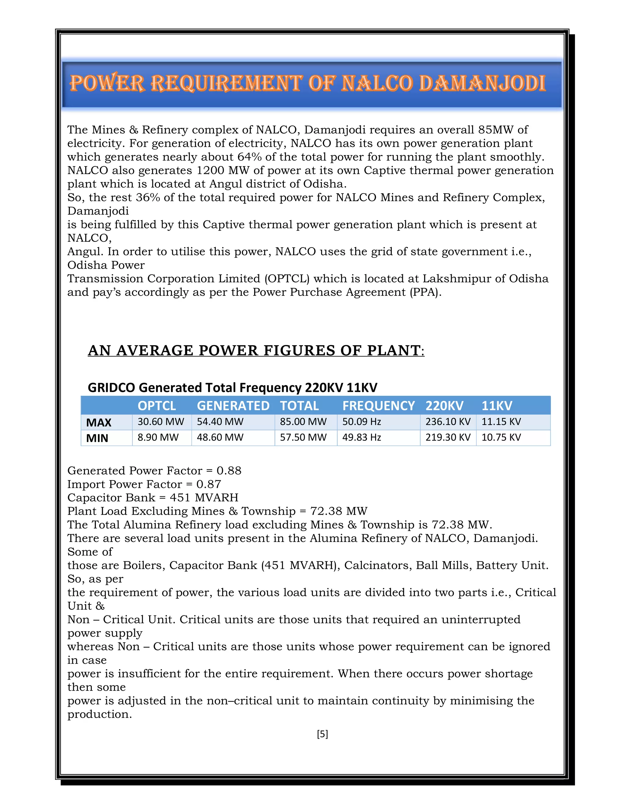 [5]
The Mines & Refinery complex of NALCO, Damanjodi requires an overall 85MW of
electricity. For generation of electricity, NALCO has its own power generation plant
which generates nearly about 64% of the total power for running the plant smoothly.
NALCO also generates 1200 MW of power at its own Captive thermal power generation
plant which is located at Angul district of Odisha.
So, the rest 36% of the total required power for NALCO Mines and Refinery Complex,
Damanjodi
is being fulfilled by this Captive thermal power generation plant which is present at
NALCO,
Angul. In order to utilise this power, NALCO uses the grid of state government i.e.,
Odisha Power
Transmission Corporation Limited (OPTCL) which is located at Lakshmipur of Odisha
and pay’s accordingly as per the Power Purchase Agreement (PPA).
AN AVERAGE POWER FIGURES OF PLANT:
GRIDCO Generated Total Frequency 220KV 11KV
OPTCL GENERATED TOTAL FREQUENCY 220KV 11KV
MAX 30.60 MW 54.40 MW 85.00 MW 50.09 Hz 236.10 KV 11.15 KV
MIN 8.90 MW 48.60 MW 57.50 MW 49.83 Hz 219.30 KV 10.75 KV
Generated Power Factor = 0.88
Import Power Factor = 0.87
Capacitor Bank = 451 MVARH
Plant Load Excluding Mines & Township = 72.38 MW
The Total Alumina Refinery load excluding Mines & Township is 72.38 MW.
There are several load units present in the Alumina Refinery of NALCO, Damanjodi.
Some of
those are Boilers, Capacitor Bank (451 MVARH), Calcinators, Ball Mills, Battery Unit.
So, as per
the requirement of power, the various load units are divided into two parts i.e., Critical
Unit &
Non – Critical Unit. Critical units are those units that required an uninterrupted
power supply
whereas Non – Critical units are those units whose power requirement can be ignored
in case
power is insufficient for the entire requirement. When there occurs power shortage
then some
power is adjusted in the non–critical unit to maintain continuity by minimising the
production.
 