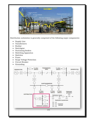 Power distribution | PDF