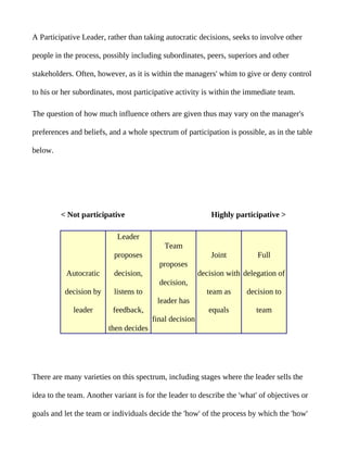 A Participative Leader, rather than taking autocratic decisions, seeks to involve other

people in the process, possibly including subordinates, peers, superiors and other

stakeholders. Often, however, as it is within the managers' whim to give or deny control

to his or her subordinates, most participative activity is within the immediate team.

The question of how much influence others are given thus may vary on the manager's

preferences and beliefs, and a whole spectrum of participation is possible, as in the table

below.




         < Not participative                                 Highly participative >

                            Leader
                                            Team
                           proposes                          Joint         Full
                                          proposes
           Autocratic      decision,                     decision with delegation of
                                          decision,
          decision by      listens to                      team as      decision to
                                         leader has
             leader       feedback,                         equals         team
                                        final decision
                         then decides




There are many varieties on this spectrum, including stages where the leader sells the

idea to the team. Another variant is for the leader to describe the 'what' of objectives or

goals and let the team or individuals decide the 'how' of the process by which the 'how'
 
