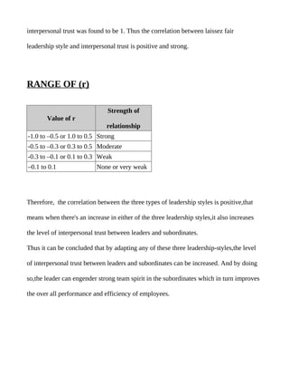 interpersonal trust was found to be 1. Thus the correlation between laissez fair

leadership style and interpersonal trust is positive and strong.




RANGE OF (r)

                               Strength of
       Value of r
                               relationship
-1.0 to –0.5 or 1.0 to 0.5 Strong
-0.5 to –0.3 or 0.3 to 0.5 Moderate
-0.3 to –0.1 or 0.1 to 0.3 Weak
–0.1 to 0.1                None or very weak




Therefore, the correlation between the three types of leadership styles is positive,that

means when there's an increase in either of the three leadership styles,it also increases

the level of interpersonal trust between leaders and subordinates.

Thus it can be concluded that by adapting any of these three leadership-styles,the level

of interpersonal trust between leaders and subordinates can be increased. And by doing

so,the leader can engender strong team spirit in the subordinates which in turn improves

the over all performance and efficiency of employees.
 