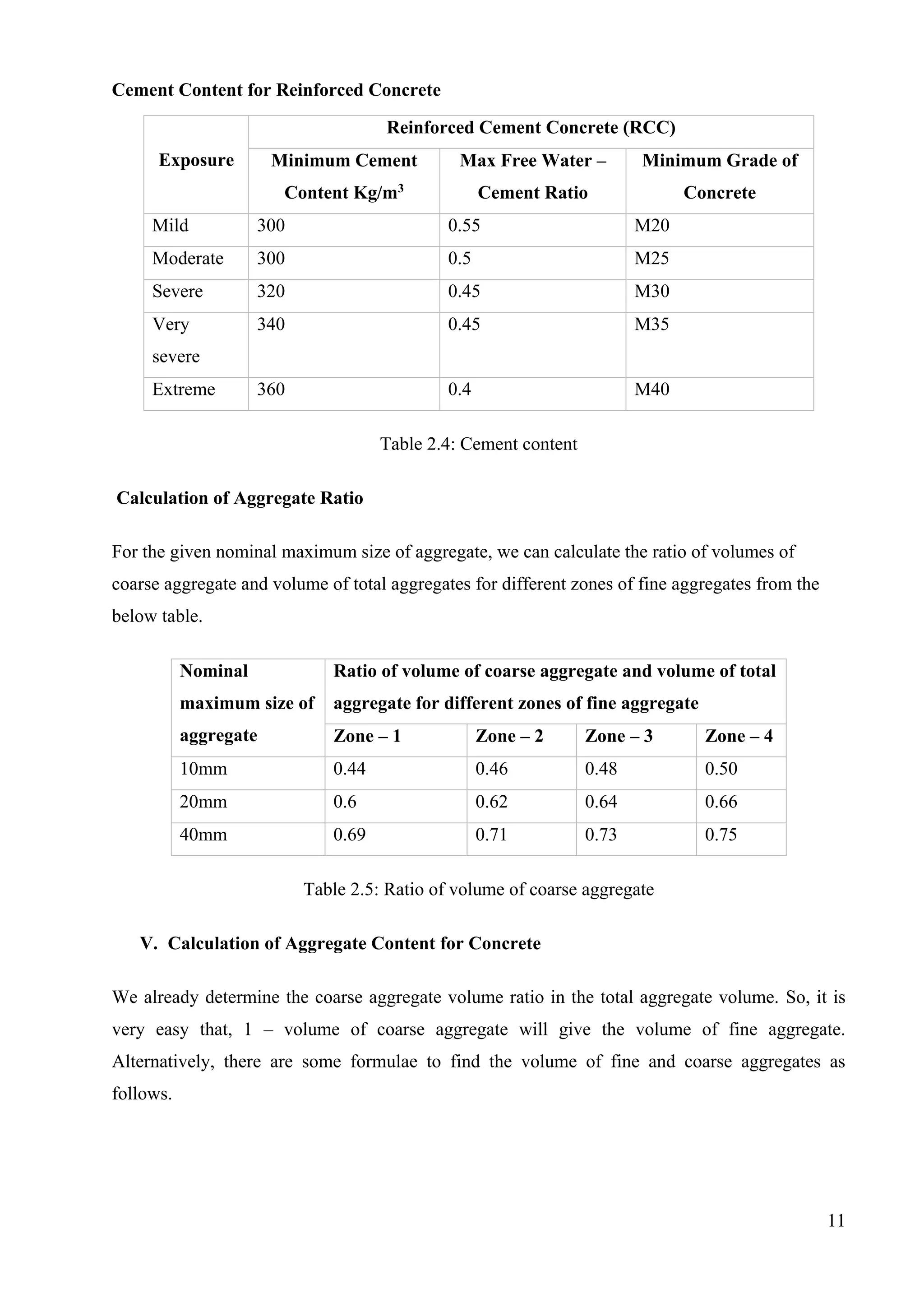 Artificial Neural Networks for Conceptual Design of Concrete Mix | PDF