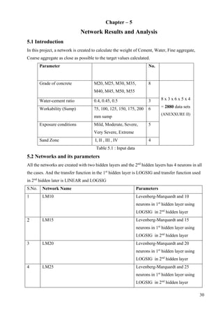 Artificial Neural Networks for Conceptual Design of Concrete Mix | PDF