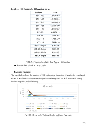 Artificial Neural Networks for Conceptual Design of Concrete Mix | PDF