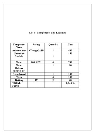 Final report obstacle avoiding roboat | DOCX