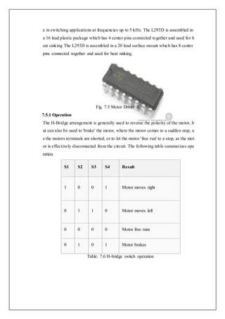 e in switching applications at frequencies up to 5 kHz. The L293D is assembled in
a 16 lead plastic package which has 4 center pins connected together and used for h
eat sinking The L293D is assembled in a 20 lead surface mount which has 8 center
pins connected together and used for heat sinking.
Fig. 7.5 Motor Driver IC
7.5.1 Operation
The H-Bridge arrangement is generally used to reverse the polarity of the motor, b
ut can also be used to 'brake' the motor, where the motor comes to a sudden stop, a
s the motors terminals are shorted, or to let the motor 'free run' to a stop, as the mot
or is effectively disconnected from the circuit. The following table summarizes ope
ration.
S1 S2 S3 S4 Result
1 0 0 1 Motor moves right
0 1 1 0 Motor moves left
0 0 0 0 Motor free runs
0 1 0 1 Motor brakes
Table: 7.6 H-bridge switch operation
 