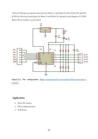20
ENA & ENB pins are speed control pins for Motor A and Motor B while IN1& IN2 and IN3
& IN4 are direction control pins for Motor A and Motor B. Internal circuit diagram of L298N
Motor Driver module is given below:
Figure.2.2: Pin configuration (https://components101.com/modules/l293n-motor-driver-
module)
Applications
• Drive DC motors.
• Drive stepping motors
• In Robotics
 