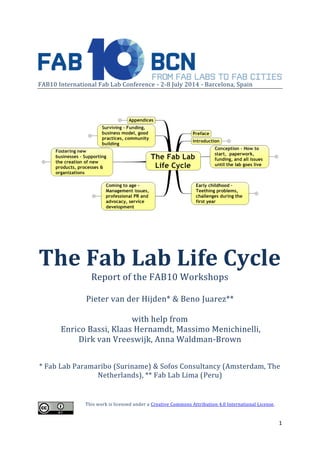 1 
FAB10 International Fab Lab Conference - 2-8 July 2014 - Barcelona, Spain 
The Fab Lab Life Cycle 
Report of the FAB10 Workshops 
Pieter van der Hijden* & Beno Juarez** 
with help from Enrico Bassi, Klaas Hernamdt, Massimo Menichinelli, Dirk van Vreeswijk, Anna Waldman-Brown 
* Fab Lab Paramaribo (Suriname) & Sofos Consultancy (Amsterdam, The Netherlands), ** Fab Lab Lima (Peru) 
This work is licensed under a Creative Commons Attribution 4.0 International License.  