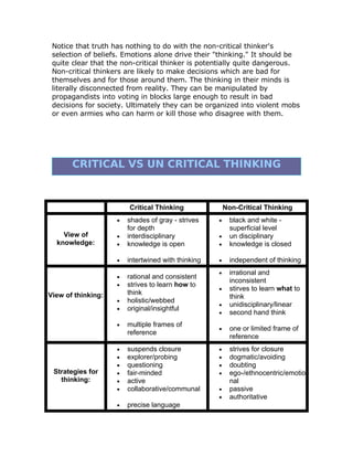 Critical Thinking