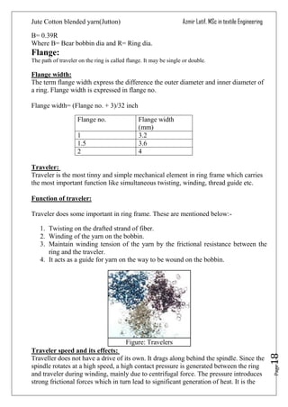 jute cotton blended yarn