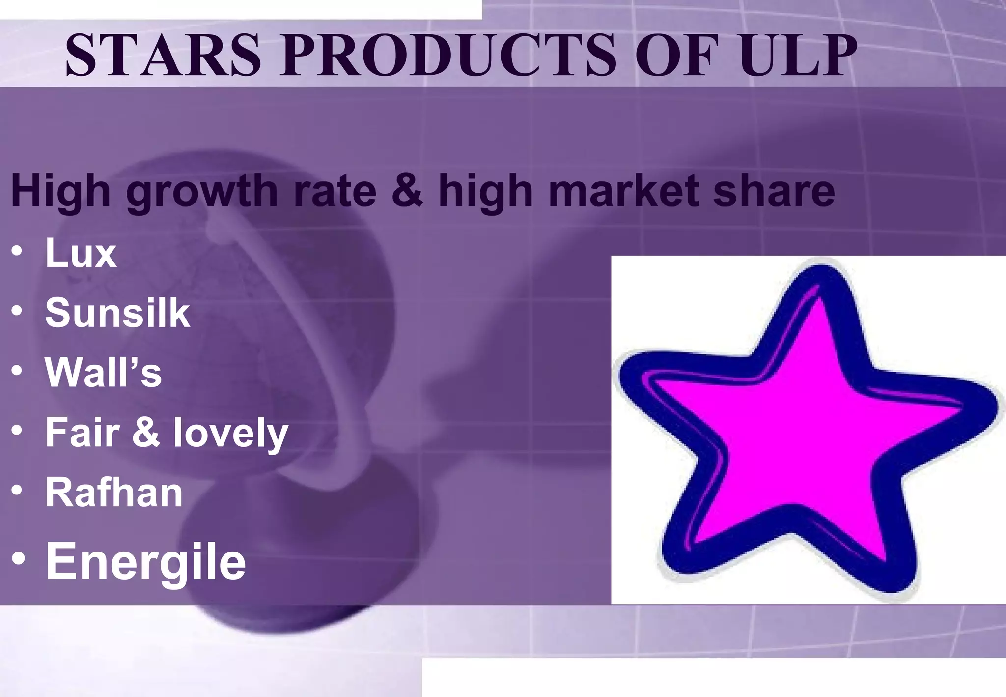 STARS PRODUCTS OF ULP 
High growth rate & high market share 
• Lux 
• Sunsilk 
• Wall’s 
• Fair & lovely 
• Rafhan 
• Energile 
 