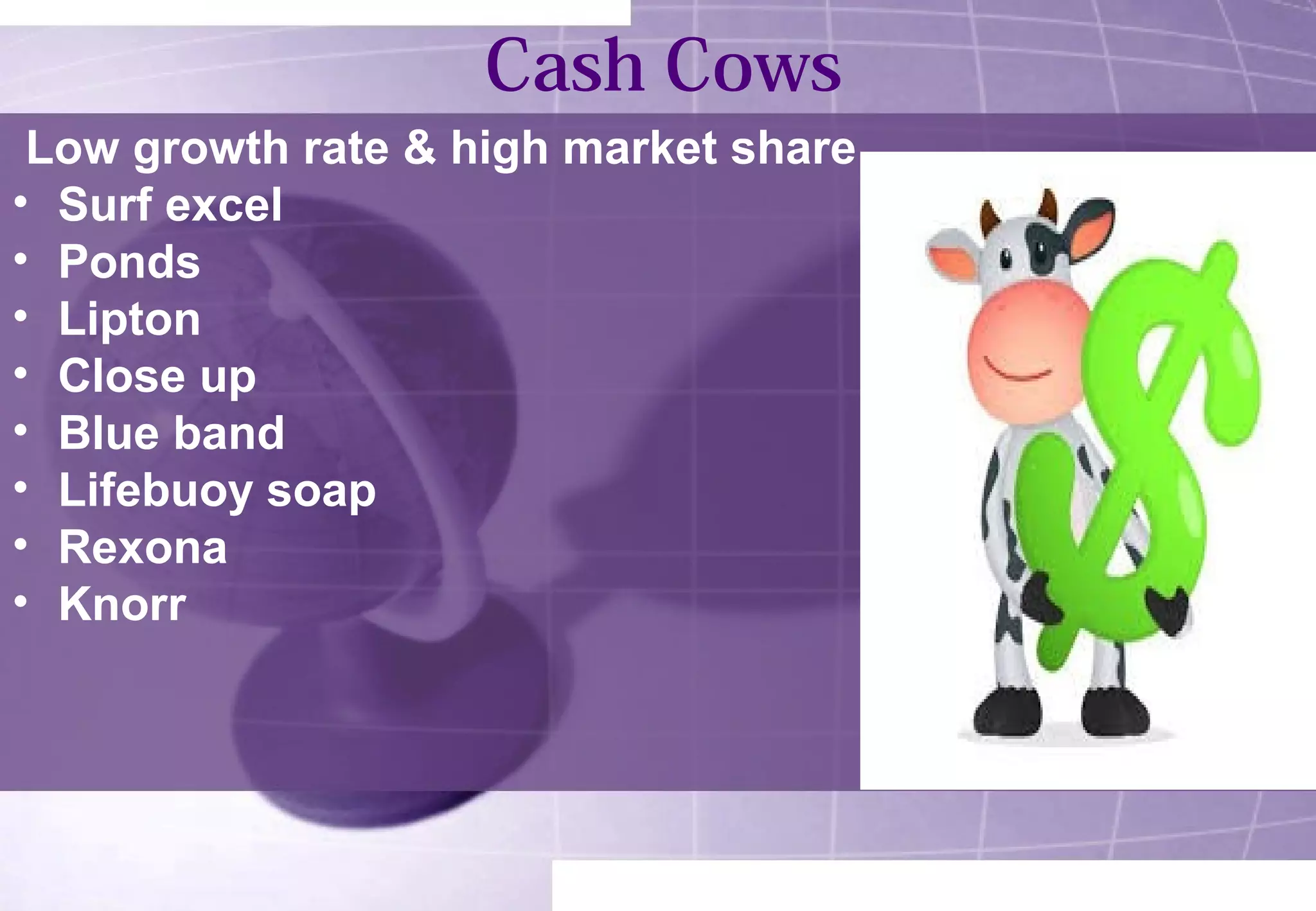Cash Cows 
Low growth rate & high market share 
• Surf excel 
• Ponds 
• Lipton 
• Close up 
• Blue band 
• Lifebuoy soap 
• Rexona 
• Knorr 
 