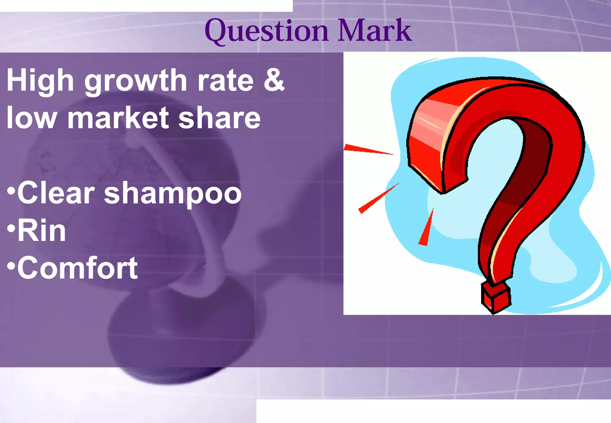 Question Mark 
High growth rate & 
low market share 
•Clear shampoo 
•Rin 
•Comfort 
 