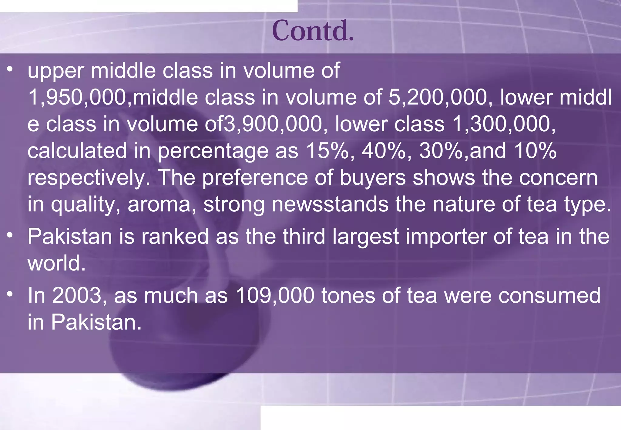 Contd. 
• upper middle class in volume of 
1,950,000,middle class in volume of 5,200,000, lower middl 
e class in volume of3,900,000, lower class 1,300,000, 
calculated in percentage as 15%, 40%, 30%,and 10% 
respectively. The preference of buyers shows the concern 
in quality, aroma, strong newsstands the nature of tea type. 
• Pakistan is ranked as the third largest importer of tea in the 
world. 
• In 2003, as much as 109,000 tones of tea were consumed 
in Pakistan. 
 