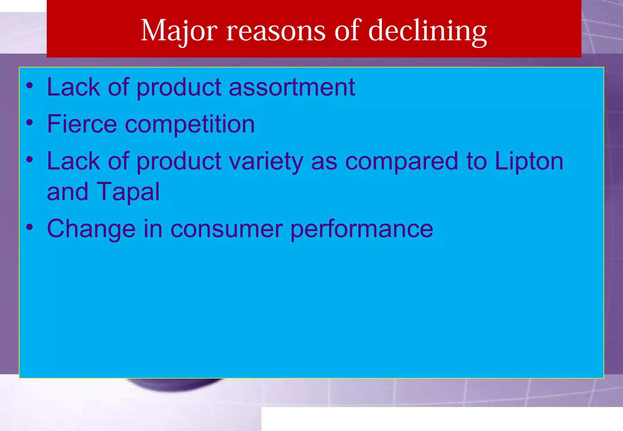 Major reasons of declining 
• Lack of product assortment 
• Fierce competition 
• Lack of product variety as compared to Lipton 
and Tapal 
• Change in consumer performance 
 