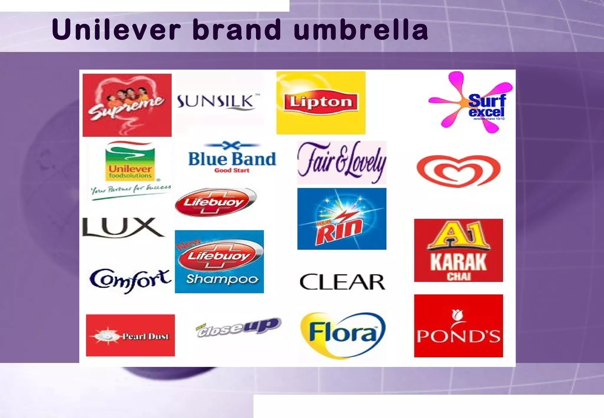 Unilever brand umbrella 
 
