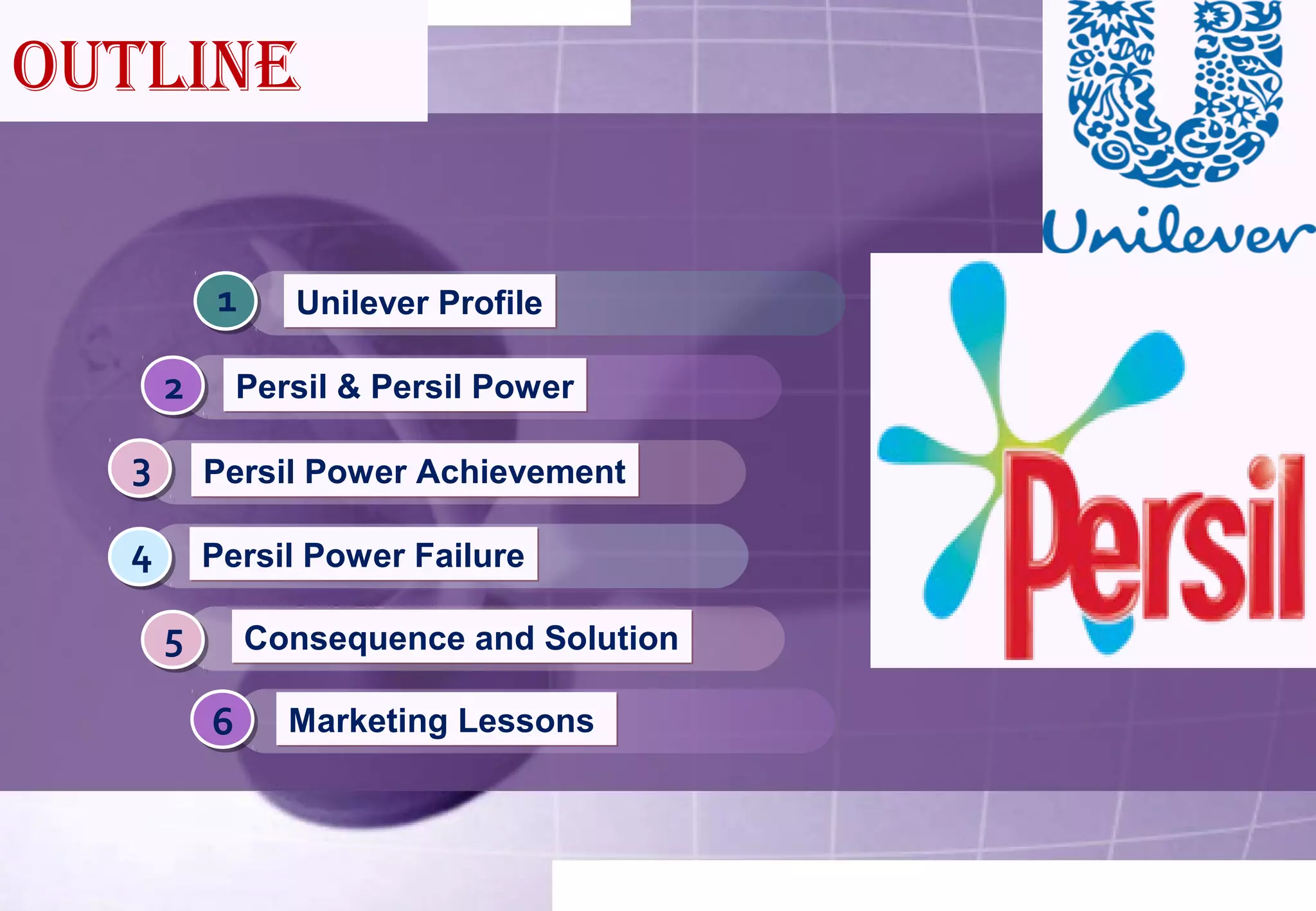 OUTLINE 
UUnniilleevveerr PPrrooffiillee 
PPeerrssiill && PPeerrssiill PPoowweerr 
PPeerrssiill PPoowweerr AAcchhiieevveemmeenntt 
PPeerrssiill PPoowweerr FFaaiilluurree 
CCoonnsseeqquueennccee aanndd SSoolluuttiioonn 
MMaarrkkeettiinngg LLeessssoonnss 
1 
2 
3 
4 
5 
6 
 