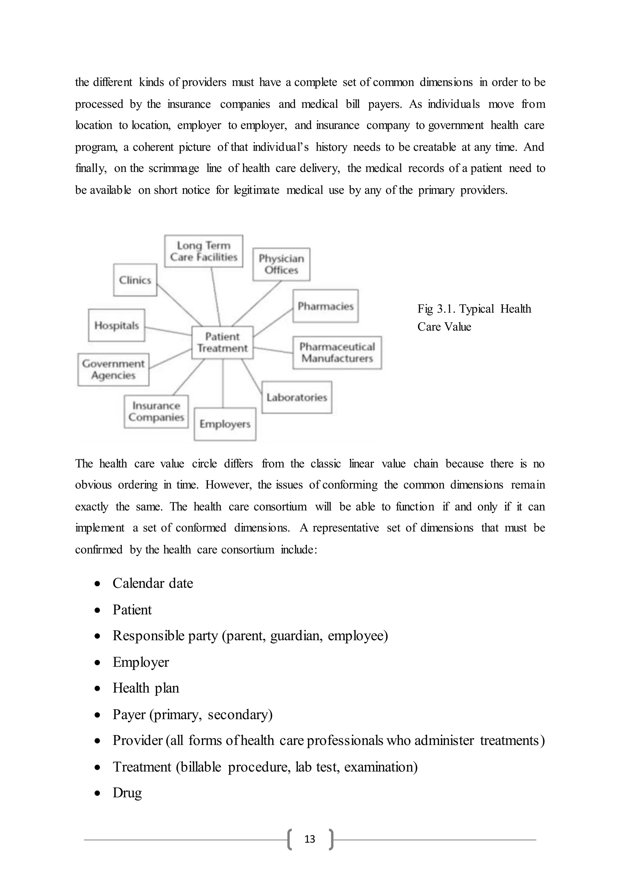 13
the different kinds of providers must have a complete set of common dimensions in order to be
processed by the insurance companies and medical bill payers. As individuals move from
location to location, employer to employer, and insurance company to government health care
program, a coherent picture of that individual’s history needs to be creatable at any time. And
finally, on the scrimmage line of health care delivery, the medical records of a patient need to
be available on short notice for legitimate medical use by any of the primary providers.
The health care value circle differs from the classic linear value chain because there is no
obvious ordering in time. However, the issues of conforming the common dimensions remain
exactly the same. The health care consortium will be able to function if and only if it can
implement a set of conformed dimensions. A representative set of dimensions that must be
confirmed by the health care consortium include:
 Calendar date
 Patient
 Responsible party (parent, guardian, employee)
 Employer
 Health plan
 Payer (primary, secondary)
 Provider (all forms ofhealth care professionals who administer treatments)
 Treatment (billable procedure, lab test, examination)
 Drug
Fig 3.1. Typical Health
Care Value
 