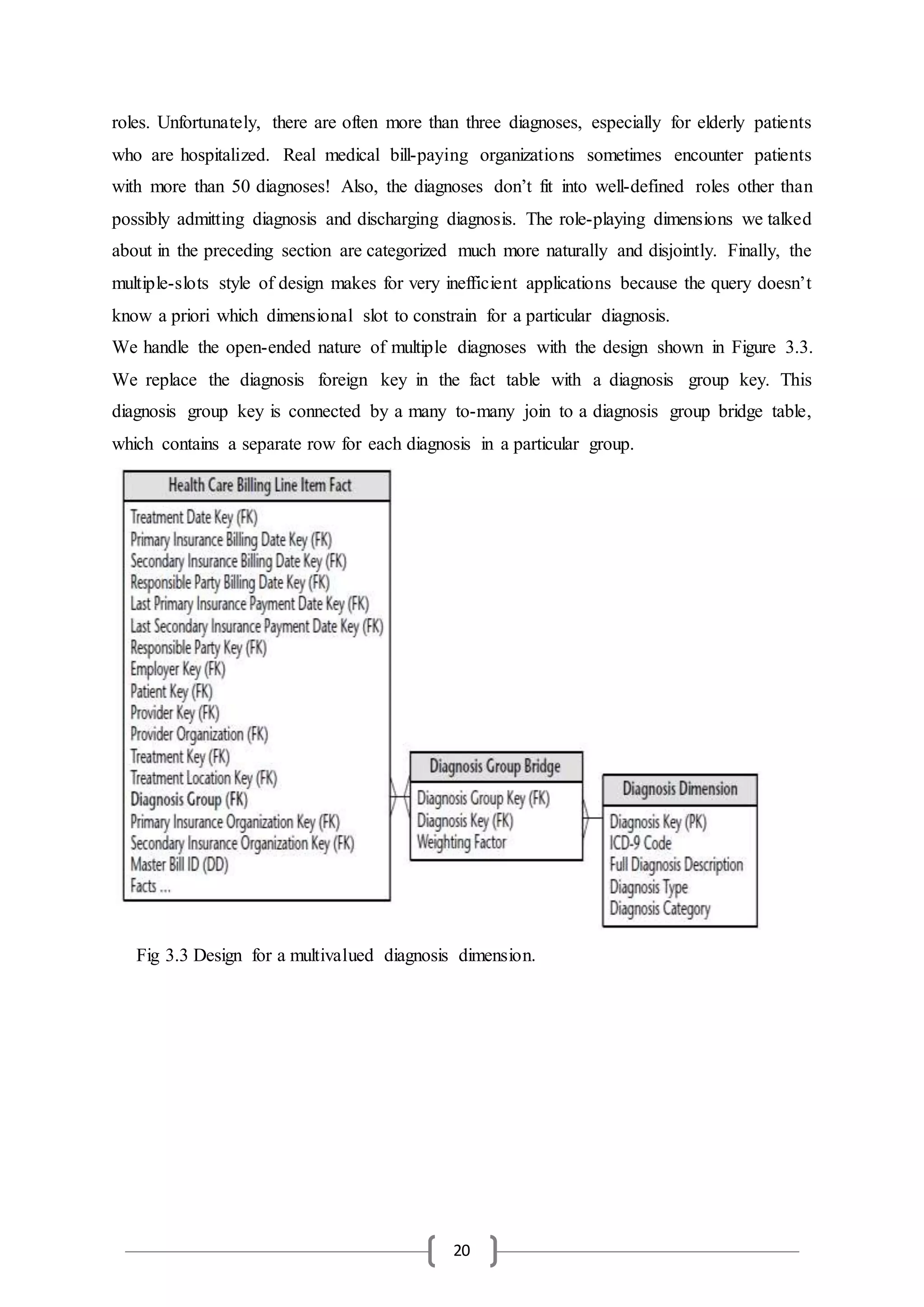 20
roles. Unfortunately, there are often more than three diagnoses, especially for elderly patients
who are hospitalized. Real medical bill-paying organizations sometimes encounter patients
with more than 50 diagnoses! Also, the diagnoses don’t fit into well-defined roles other than
possibly admitting diagnosis and discharging diagnosis. The role-playing dimensions we talked
about in the preceding section are categorized much more naturally and disjointly. Finally, the
multiple-slots style of design makes for very inefficient applications because the query doesn’t
know a priori which dimensional slot to constrain for a particular diagnosis.
We handle the open-ended nature of multiple diagnoses with the design shown in Figure 3.3.
We replace the diagnosis foreign key in the fact table with a diagnosis group key. This
diagnosis group key is connected by a many to-many join to a diagnosis group bridge table,
which contains a separate row for each diagnosis in a particular group.
Fig 3.3 Design for a multivalued diagnosis dimension.
 