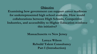 Objective
Examining how government can support career readiness
for underrepresented high school students. How would
collaborations between High Schools, Competitive
Industries, and accessibility to Higher Education reinforce
this initiative?
Massachusetts vs New Jersey
Latoya Wilson
Rebuild Talent Consultancy
Part I (Introduction)
 