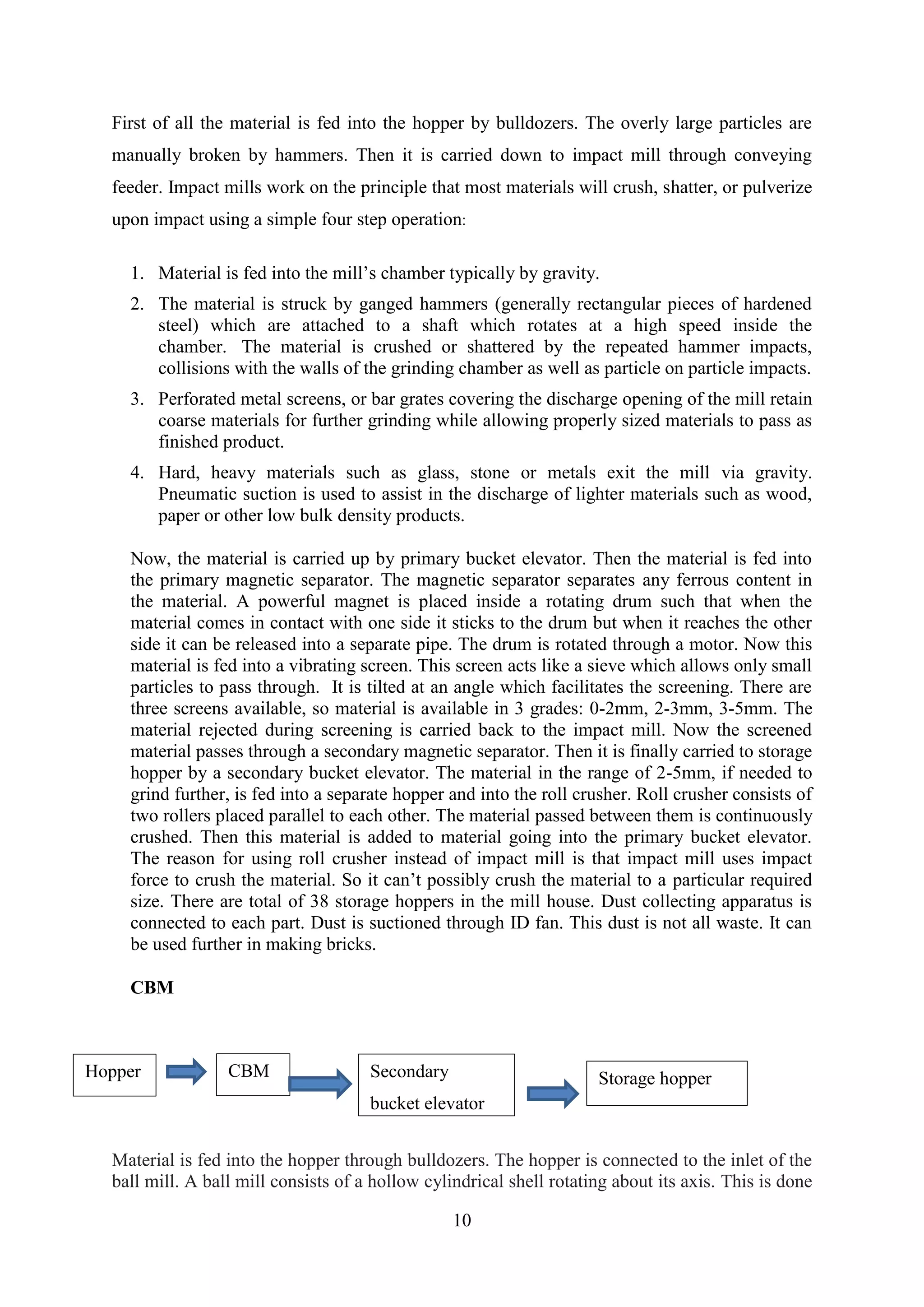 processes : from raw bauxite to refractory alumina bricks | PDF