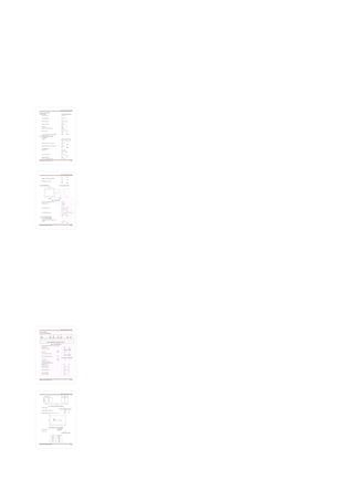 Box culvert Final by IRC Loading and Std | PDF