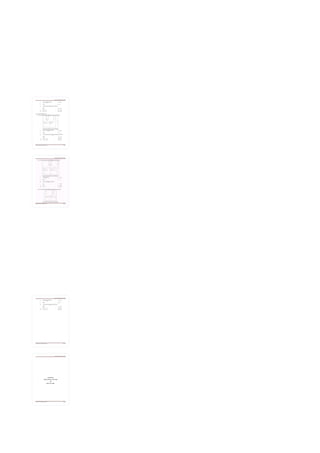 Box culvert Final by IRC Loading and Std | PDF