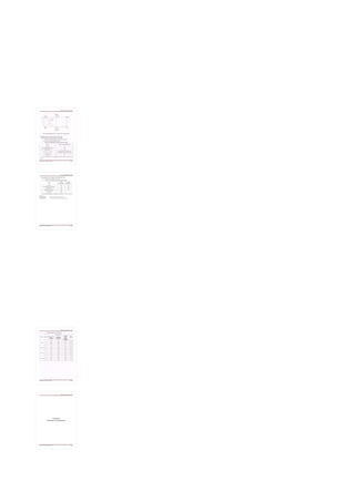 Box culvert Final by IRC Loading and Std | PDF