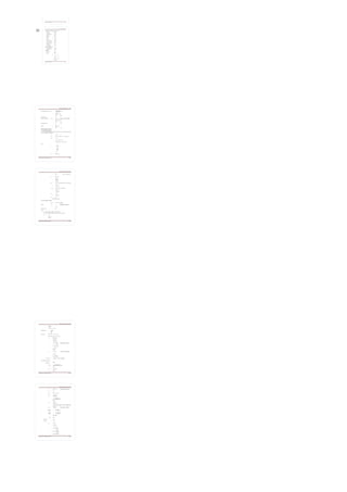 Box culvert Final by IRC Loading and Std | PDF