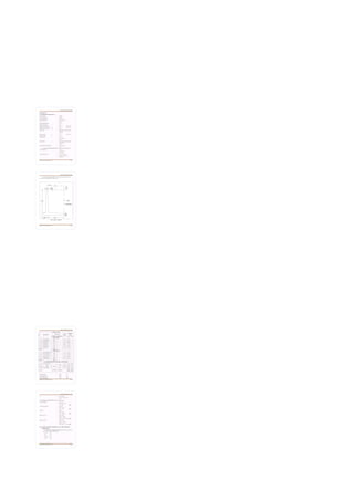 Box culvert Final by IRC Loading and Std | PDF