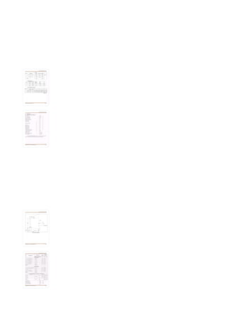 Box culvert Final by IRC Loading and Std | PDF