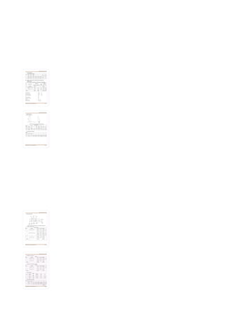 Box culvert Final by IRC Loading and Std | PDF