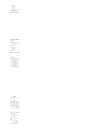 Box culvert Final by IRC Loading and Std | PDF