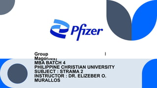 Group 2 (Hazel Guevarra & Hazel
Magonles)
MBA BATCH 4
PHILIPPINE CHRISTIAN UNIVERSITY
SUBJECT : STRAMA 2
INSTRUCTOR : DR. ELIZEBER O.
MURALLOS
 