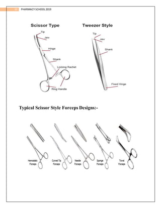 10 PHARMACY SCHOOL2019
Typical Scissor Style Forceps Designs:-
 