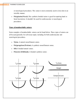 23 PHARMACY SCHOOL2019
or neurological procedures. This suture is most commonly used to close skin in an
invisible manner.
 Polyglactin(Vicryl). This synthetic braided suture is good for repairing hand or
facial lacerations. It shouldn’t be used for cardiovascular or neurological
procedures.
Types of nonabsorbable sutures
Some examples of nonabsorbable sutures can be found below. These types of sutures can
all be used generally for soft tissue repair, including for both cardiovascular and
neurological procedures.
 Nylon. A natural monofilament suture.
 Polypropylene (Prolene). A synthetic monofilament suture.
 Silk A braided natural suture.
 Polyester (Ethibond). A braided synthetic suture.
 