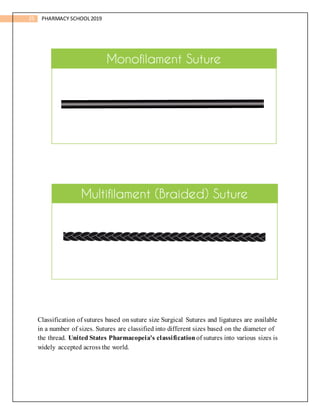 25 PHARMACY SCHOOL2019
Classification of sutures based on suture size Surgical Sutures and ligatures are available
in a number of sizes. Sutures are classified into different sizes based on the diameter of
the thread. United States Pharmacopeia's classification of sutures into various sizes is
widely accepted across the world.
 