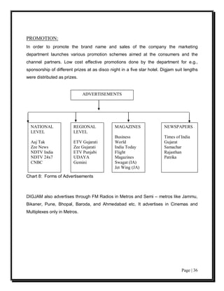 PROMOTION:
In order to promote the brand name and sales of the company the marketing
department launches various promotion schemes aimed at the consumers and the
channel partners. Low cost effective promotions done by the department for e.g.,
sponsorship of different prizes at as disco night in a five star hotel. Digjam suit lengths
were distributed as prizes.


                              ADVERTISEMENTS




  NATIONAL               REGIONAL             MAGAZINES                  NEWSPAPERS
  LEVEL                  LEVEL
                                              Business                   Times of India
  Aaj Tak                ETV Gujarati         World                      Gujarat
  Zee News               Zee Gujarati         India Today                Samachar
  NDTV India             ETV Punjabi          Flight                     Rajasthan
  NDTV 24x7              UDAYA                Magazines                  Patrika
  CNBC                   Gemini               Swagat (IA)
                                              Jet Wing (JA)

Chart 8: Forms of Advertisements



DIGJAM also advertises through FM Radios in Metros and Semi – metros like Jammu,
Bikaner, Pune, Bhopal, Baroda, and Ahmedabad etc. It advertises in Cinemas and
Multiplexes only in Metros.




                                                                                  Page | 36
 