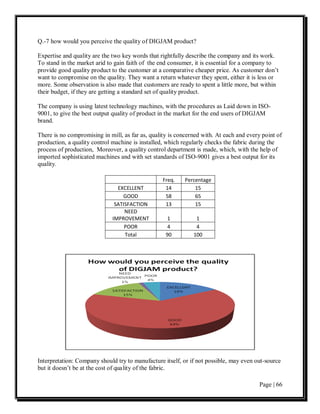 Q.-7 how would you perceive the quality of DIGJAM product?

Expertise and quality are the two key words that rightfully describe the company and its work.
To stand in the market arid to gain faith of the end consumer, it is essential for a company to
provide good quality product to the customer at a comparative cheaper price. As customer don’t
want to compromise on the quality. They want a return whatever they spent, either it is less or
more. Some observation is also made that customers are ready to spent a little more, but within
their budget, if they are getting a standard set of quality product.

The company is using latest technology machines, with the procedures as Laid down in ISO-
9001, to give the best output quality of product in the market for the end users of DIGJAM
brand.

There is no compromising in mill, as far as, quality is concerned with. At each and every point of
production, a quality control machine is installed, which regularly checks the fabric during the
process of production, Moreover, a quality control department is made, which, with the help of
imported sophisticated machines and with set standards of ISO-9001 gives a best output for its
quality.

                                                  Freq.    Percentage
                                EXCELLENT          14          15
                                  GOOD             58          65
                               SATISFACTION        13          15
                                   NEED
                              IMPROVEMENT           1          1
                                   POOR             4          4
                                   Total           90         100




Interpretation: Company should try to manufacture itself, or if not possible, may even out-source
but it doesn’t be at the cost of quality of the fabric.

                                                                                         Page | 66
 